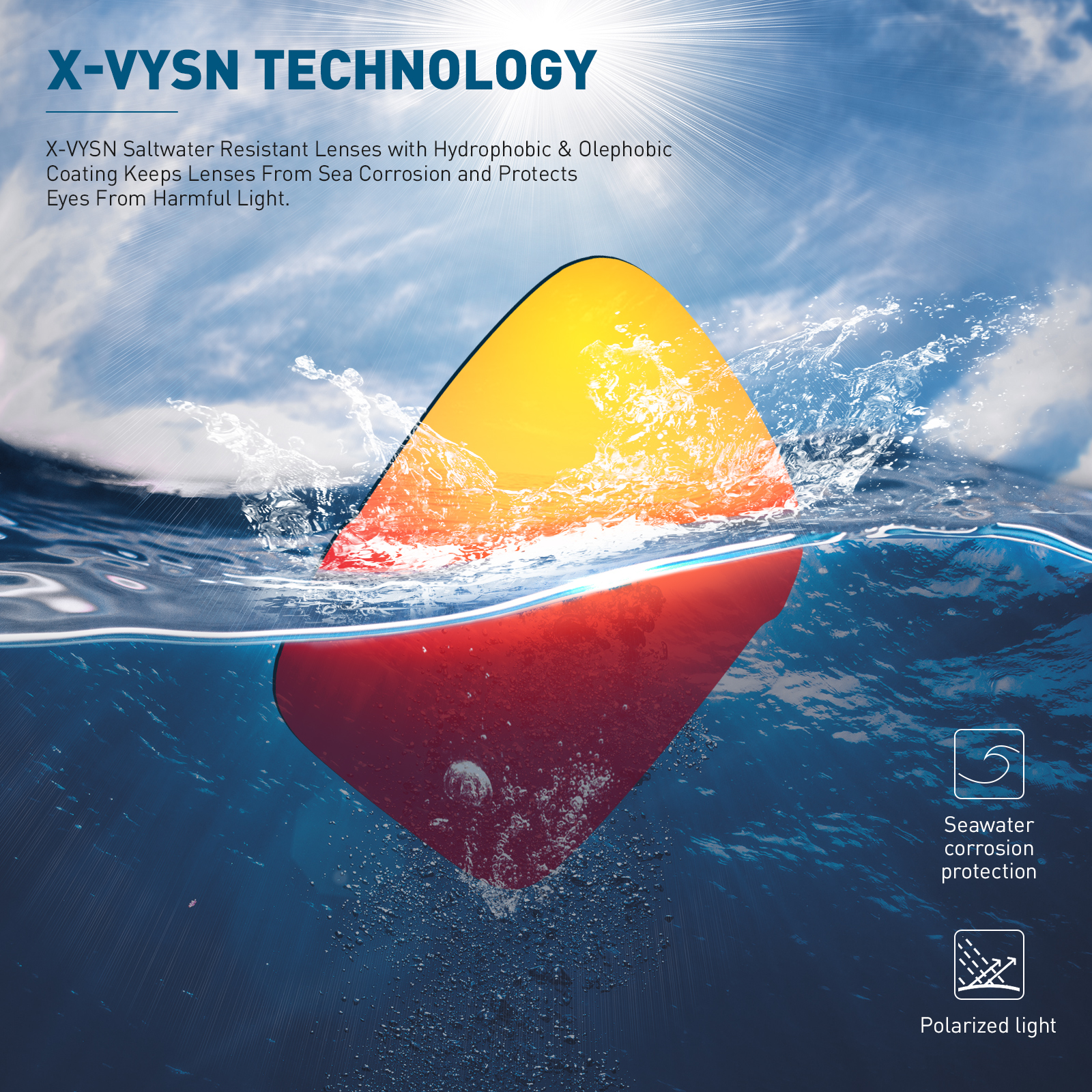 Kapvoe Polarized Fishing Eyewe - Fishing Sunglasses Polarized のレビューと価格