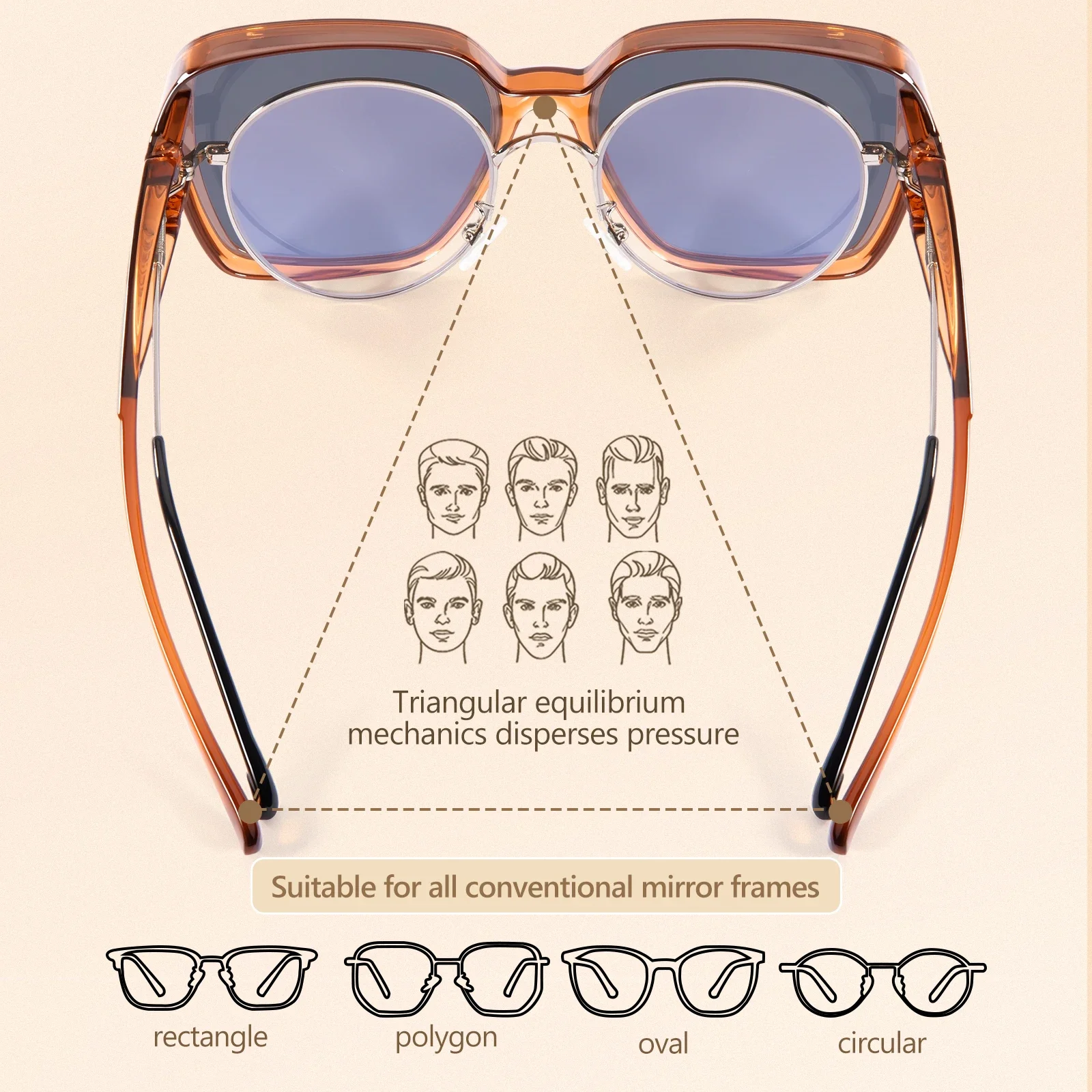 Kapvoe  Fitover Sunglasses Ove - Fishing Sunglasses Polarized のレビューと価格